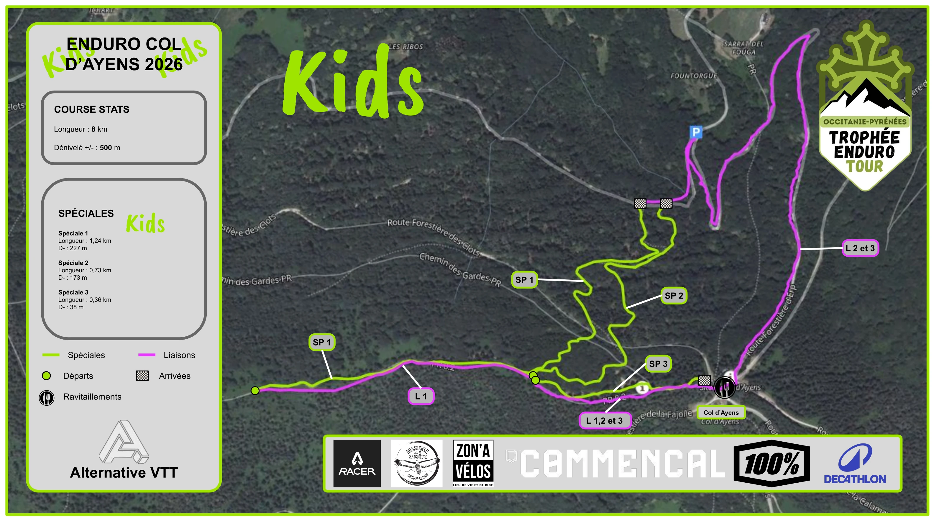 plan-kids